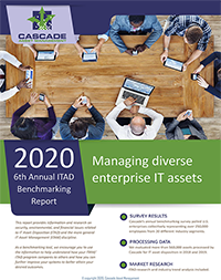 IT Asset Management Benchmarking Report - 2020