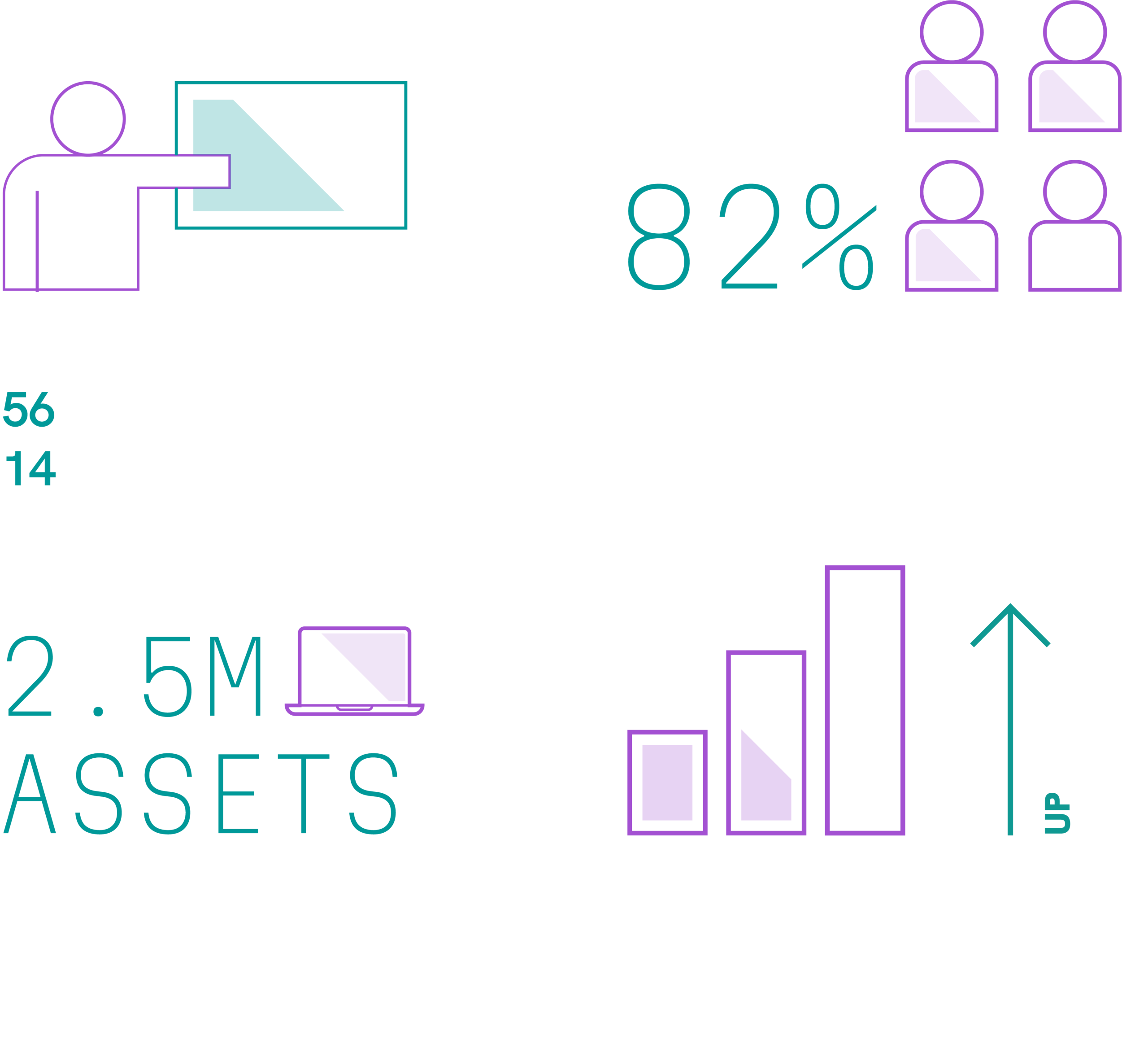 2026 IT Asset Management Benchmarking Report icons